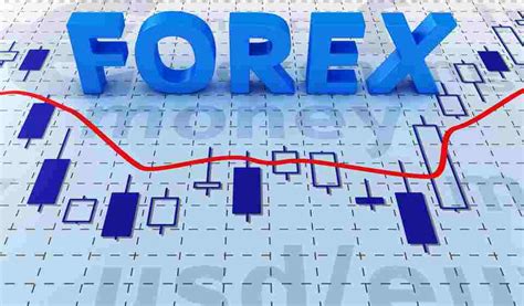 fxxgt|Forex Trading .